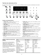 Предварительный просмотр 54 страницы Kenmore 970-6885 series Use & Care Manual