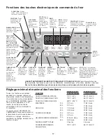 Предварительный просмотр 113 страницы Kenmore 970-6985x Use & Care Manual