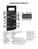 Предварительный просмотр 9 страницы Kenmore 970-8616 Use & Care Manual