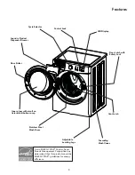 Предварительный просмотр 5 страницы Kenmore 970.C4804 Series Use & Care Manual