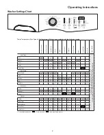 Предварительный просмотр 9 страницы Kenmore 970.C4804 Series Use & Care Manual