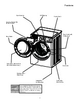 Предварительный просмотр 5 страницы Kenmore 970.C4808 Series Use & Care Manual