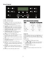 Предварительный просмотр 14 страницы Kenmore 970C5035 Series Use & Care Manual