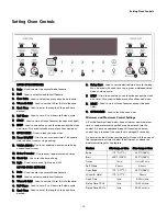 Preview for 15 page of Kenmore 970C6047 Use & Care Manual