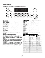 Preview for 17 page of Kenmore 970C6701 Series Use & Care Manual