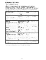 Preview for 12 page of Kenmore 970D1549 Use & Care Manual