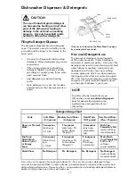 Preview for 17 page of Kenmore 970D1549 Use & Care Manual