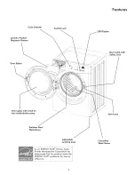 Предварительный просмотр 5 страницы Kenmore 970L4802 Use & Care Manual