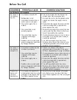 Preview for 35 page of Kenmore 970R7030 Series Use & Care Manual