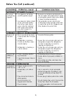 Preview for 36 page of Kenmore 970R7030 Series Use & Care Manual