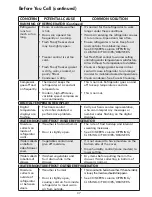 Preview for 37 page of Kenmore 970R7030 Series Use & Care Manual