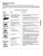 Предварительный просмотр 21 страницы Kenmore 9961 - Elite 40 in. Electric Use And Care Manual