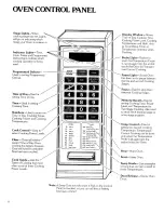 Preview for 8 page of Kenmore 99721 Use And Care Manual