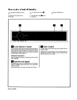 Предварительный просмотр 2 страницы Kenmore Advantage 74681 Operating Instructions