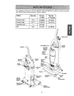 Preview for 5 page of Kenmore ASPIRADORA 116.36722 Owner'S Manual