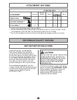 Preview for 12 page of Kenmore Aspiradora 125.31140610 Use And Care Manual