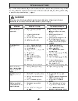 Preview for 21 page of Kenmore Aspiradora 125.31140610 Use And Care Manual