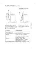 Предварительный просмотр 13 страницы Kenmore Automatic Washers Owner'S Manual And Installation Instructions