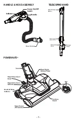 Preview for 7 page of Kenmore BC3002 Use & Care Manual