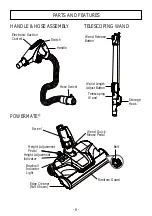 Preview for 8 page of Kenmore BC3060 Use & Care Manual