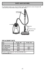 Preview for 5 page of Kenmore BC7005 Use & Care Manual