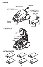 Preview for 6 page of Kenmore BC7005 Use & Care Manual