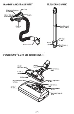 Preview for 7 page of Kenmore BC7005 Use & Care Manual