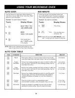 Preview for 14 page of Kenmore Brave n Wave 721.63992 Use And Care Manual