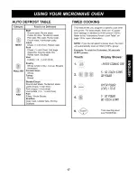 Preview for 17 page of Kenmore Brave n Wave 721.63992 Use And Care Manual