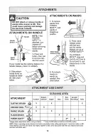 Preview for 28 page of Kenmore C*1ZARD1*U**-437 Owner'S Manual