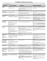 Preview for 18 page of Kenmore C48072 Use & Care Manual