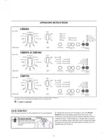 Preview for 6 page of Kenmore C8807 Series Use & Care Manual