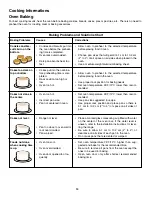 Предварительный просмотр 14 страницы Kenmore C970-44030 Use & Care Manual