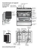 Предварительный просмотр 32 страницы Kenmore C970-44183 Use & Care Manual