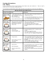 Preview for 14 page of Kenmore C970-68802 Series Use & Care Manual