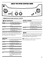 Preview for 11 page of Kenmore C978-97222 Use & Care Manual