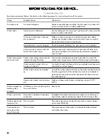 Preview for 14 page of Kenmore C978-97222 Use & Care Manual