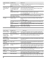 Preview for 16 page of Kenmore C978-97222 Use & Care Manual