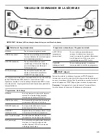 Preview for 40 page of Kenmore C978-97222 Use & Care Manual