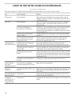 Preview for 43 page of Kenmore C978-97222 Use & Care Manual