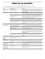 Preview for 16 page of Kenmore C978-97322 Use & Care Manual