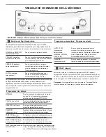 Preview for 40 page of Kenmore C978-97322 Use & Care Manual