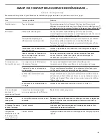 Preview for 43 page of Kenmore C978-97322 Use & Care Manual