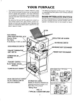 Preview for 5 page of Kenmore Condensing gas furnaces User'S Information Manual