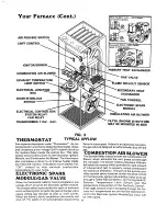 Preview for 6 page of Kenmore Condensing gas furnaces User'S Information Manual