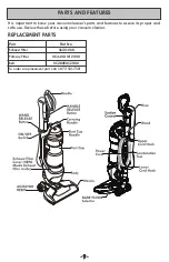 Предварительный просмотр 5 страницы Kenmore CROSSOVER DU3017 Use & Care Manual