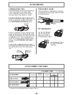 Preview for 11 page of Kenmore CROSSOVER ULTRA Use & Care Manual