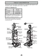 Preview for 28 page of Kenmore CROSSOVER ULTRA Use & Care Manual