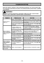 Preview for 18 page of Kenmore CSV Go XL DS4030 Manual