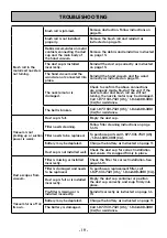 Preview for 19 page of Kenmore CSV Go XL DS4030 Manual